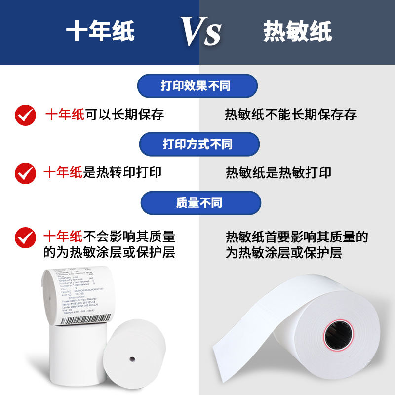 热敏纸与十年纸的区别是什么？